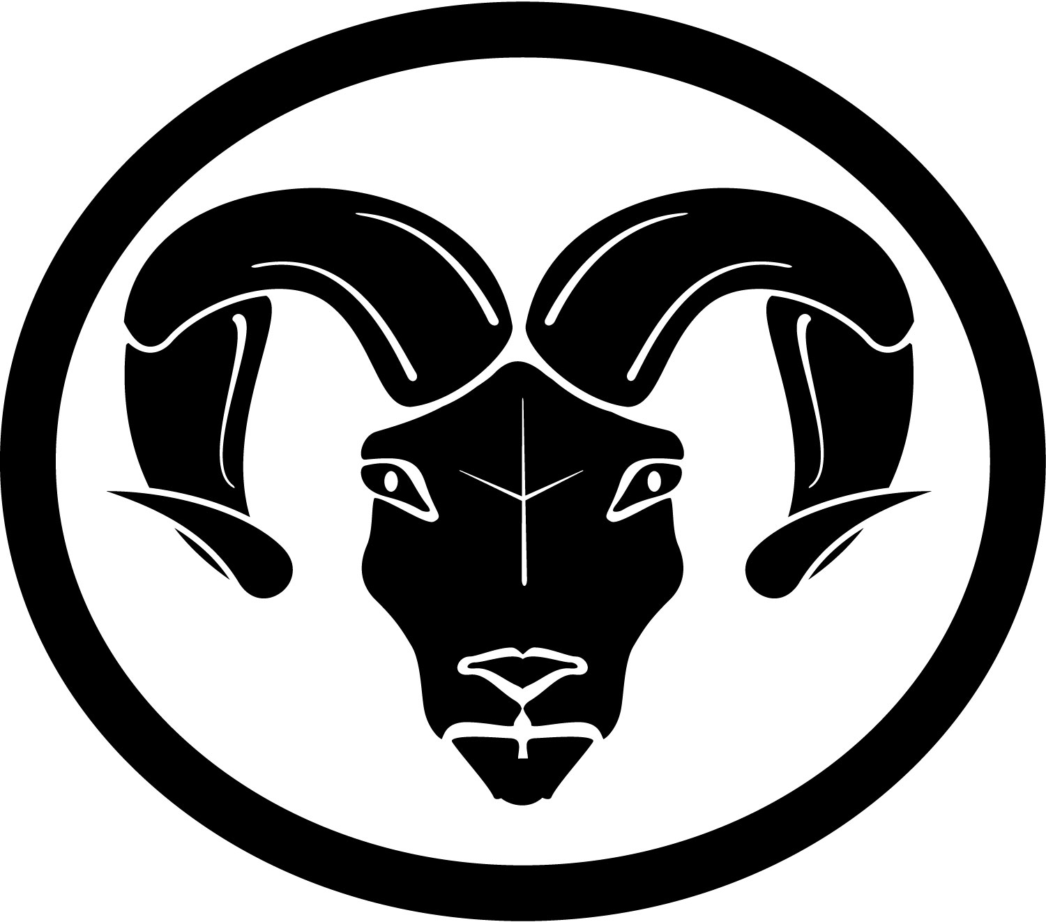aries zodiac sign cafe astrology